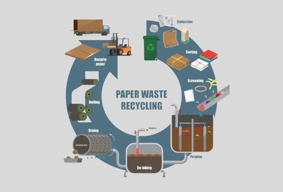 sustainability-benefits-of-uv-print-on-metallic-cardboard